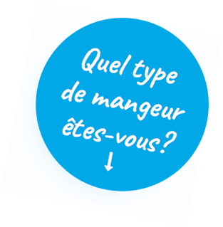 Quel type de mangeur êtes-vous?